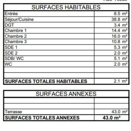  Annonces 75017 : Appartement | BOULOGNE-BILLANCOURT (92100) | 109 m2 | 1 520 000 &euro; 