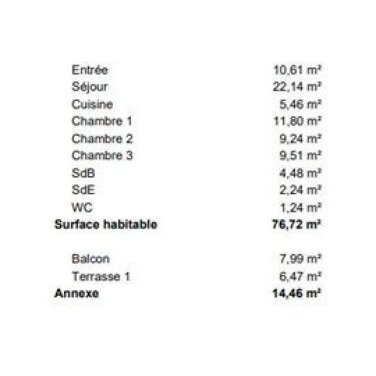  Annonces 75017 : Appartement | NANTERRE (92000) | 77 m2 | 4 410 000 &euro; 