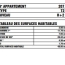  Annonces 75017 : Appartement | PARIS (75013) | 49 m2 | 566 000 &euro; 