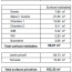  Annonces 75017 : Appartement | AUBERVILLIERS (93300) | 68 m2 | 385 000 &euro; 